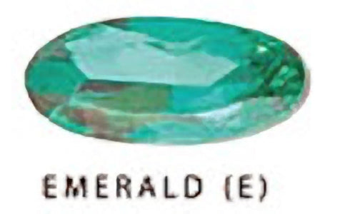 Sgian Dubh - Celtic designed with Emerald coloured stone.